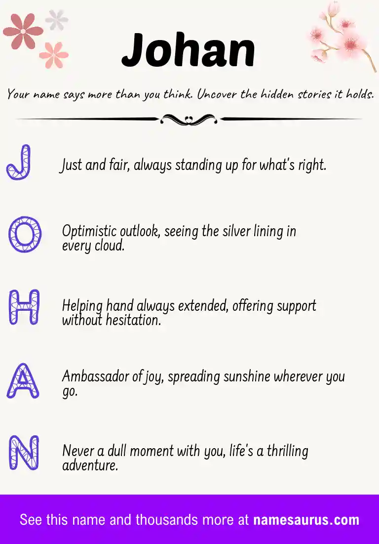 Acrostic poem about Johan.
