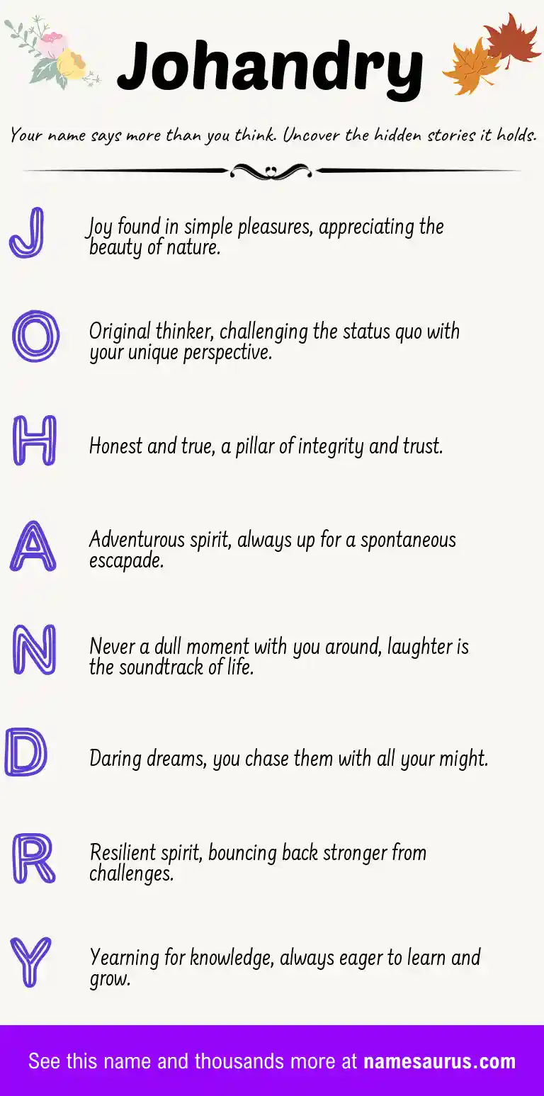 Acrostic poem about Johandry.