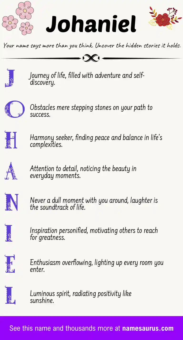 Acrostic poem about Johaniel.