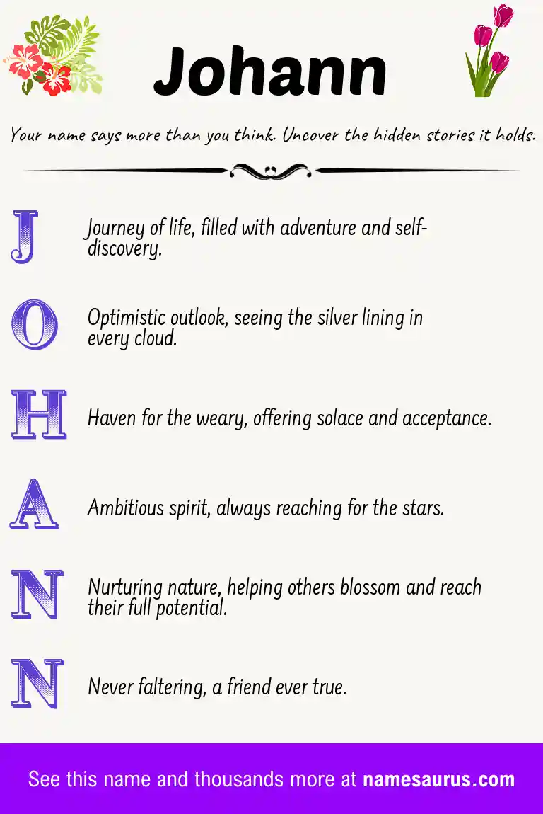 Acrostic poem about Johann.