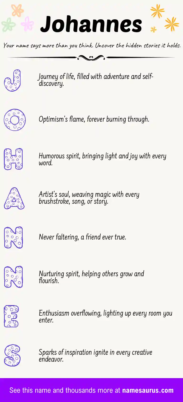 Acrostic poem about Johannes.