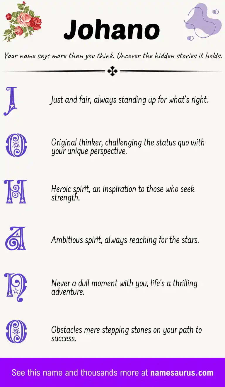 Acrostic poem about Johano.