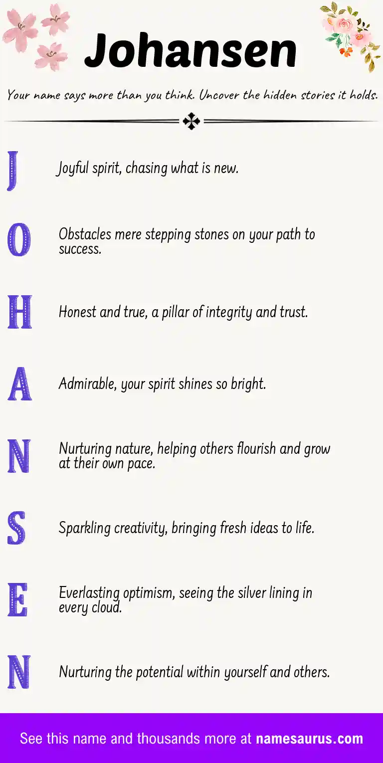 Acrostic poem about Johansen.