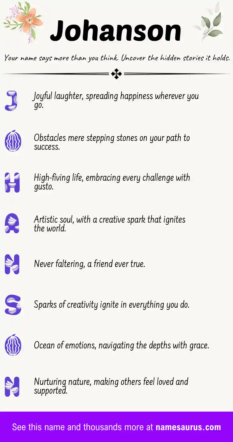 Acrostic poem about Johanson.