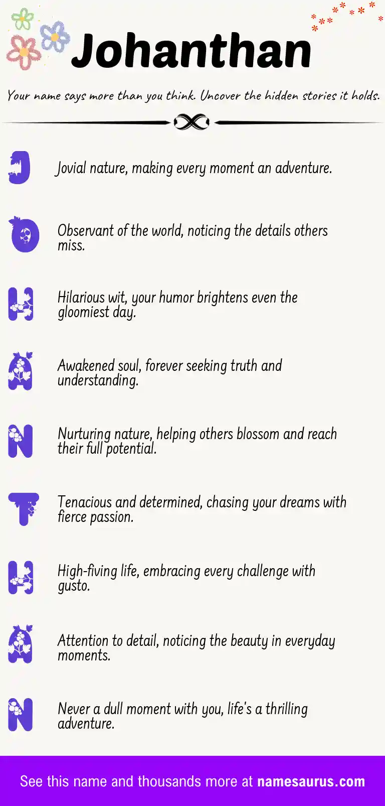 Acrostic poem about Johanthan.