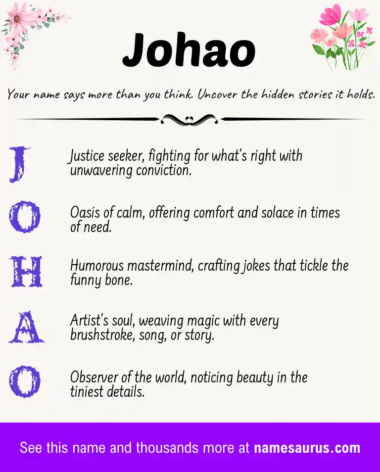 Acrostic poem about Johao.