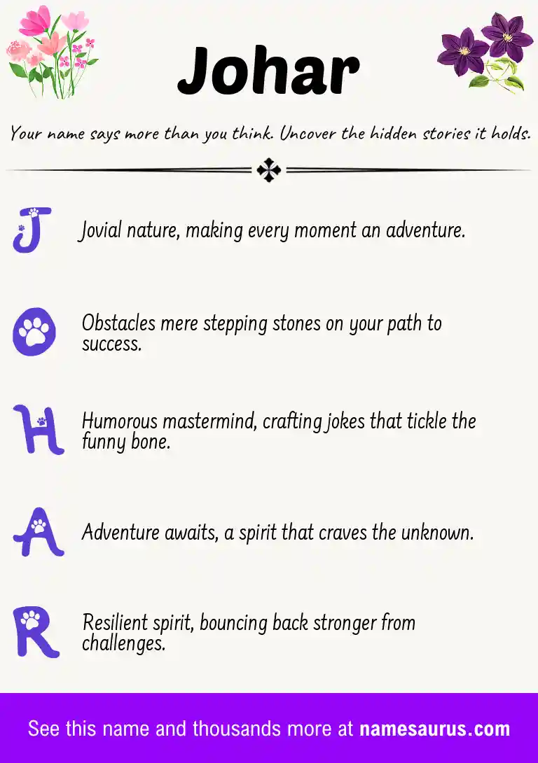 Acrostic poem about Johar.