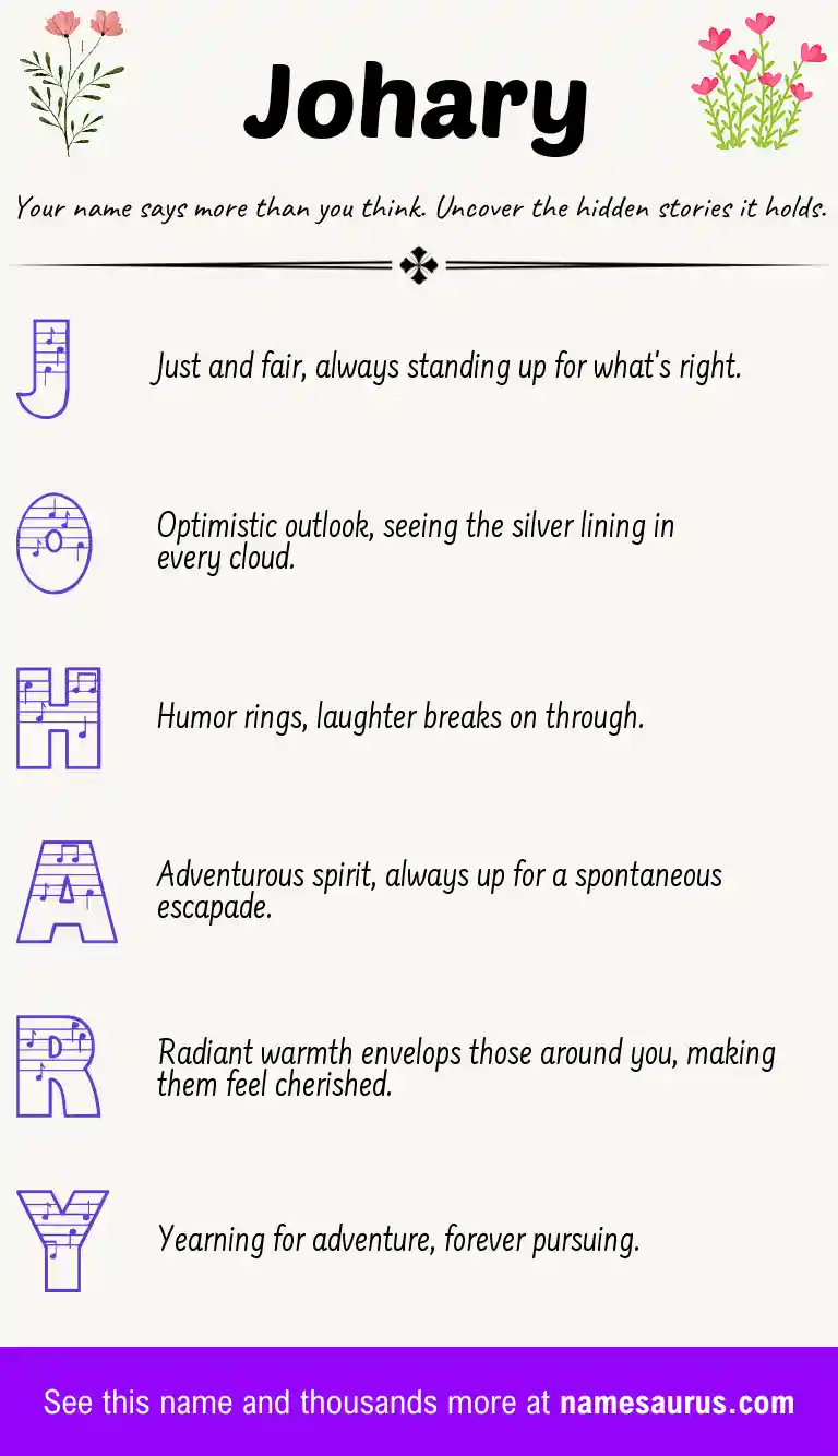 Acrostic poem about Johary.