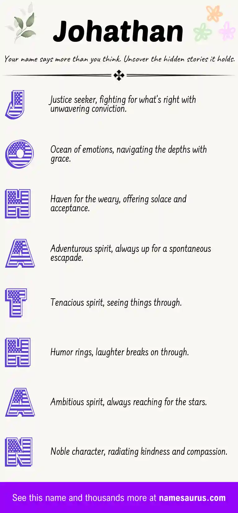 Acrostic poem about Johathan.