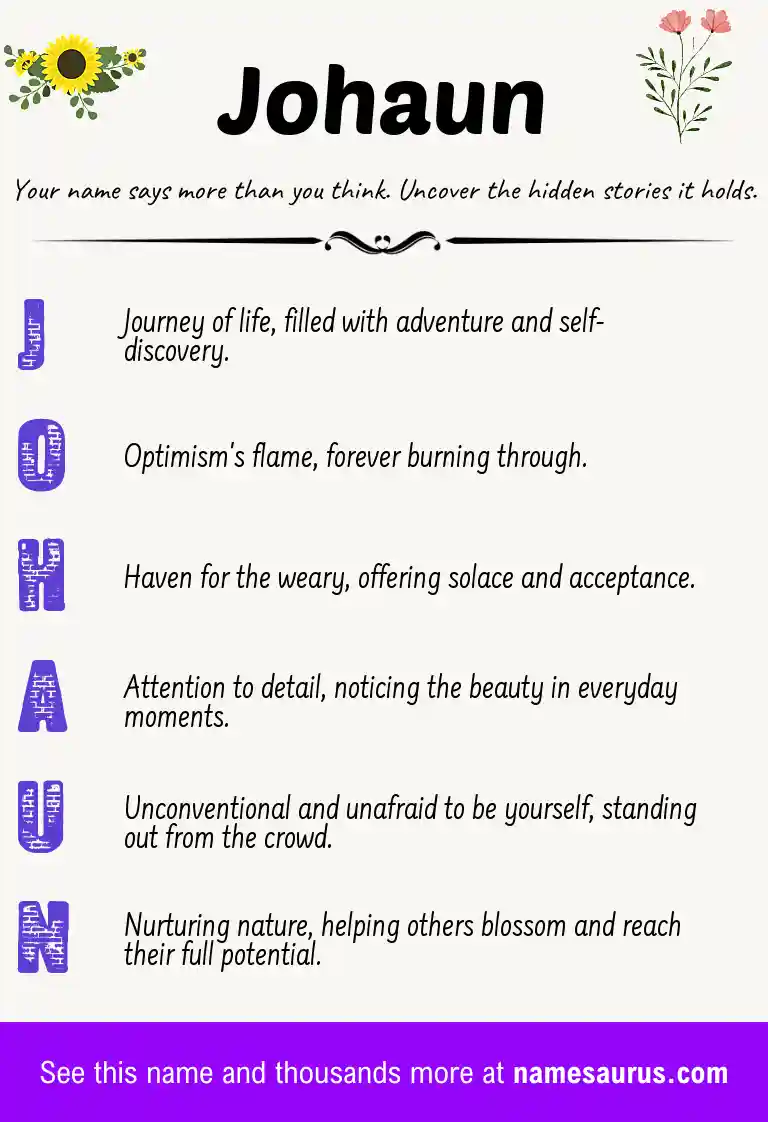 Acrostic poem about Johaun.