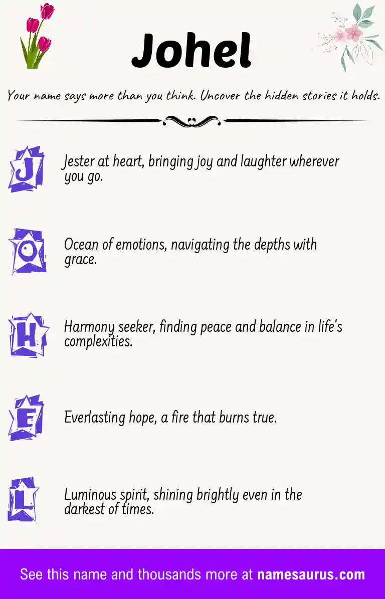 Acrostic poem about Johel.
