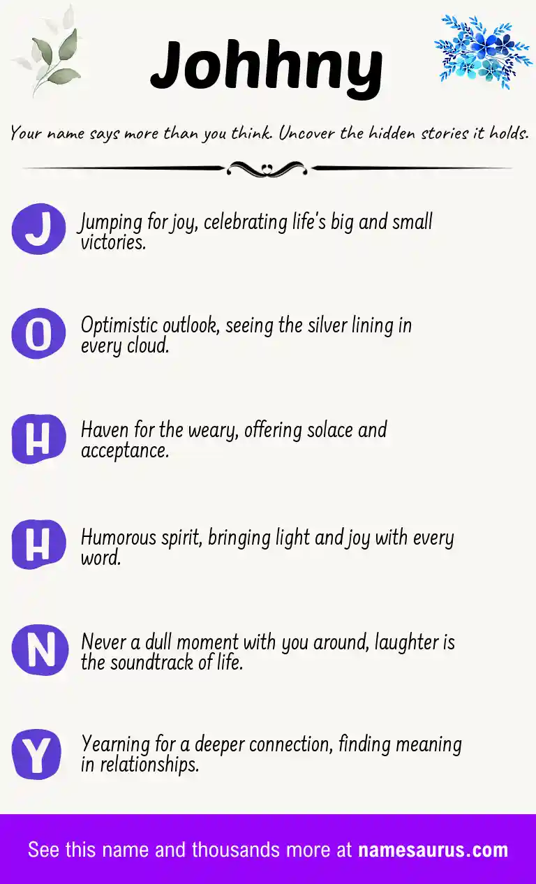 Acrostic poem about Johhny.