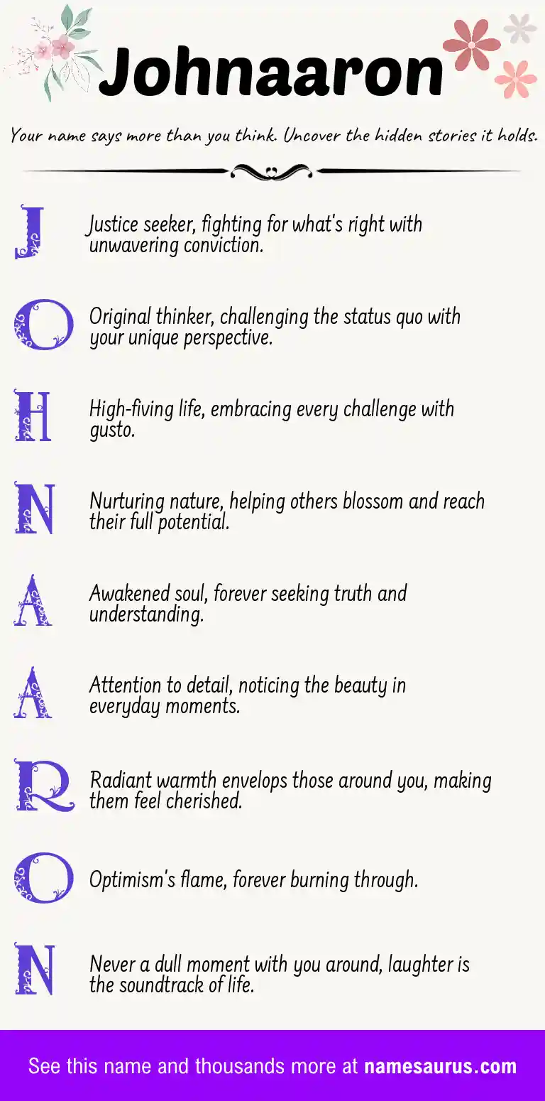 Acrostic poem about Johnaaron.