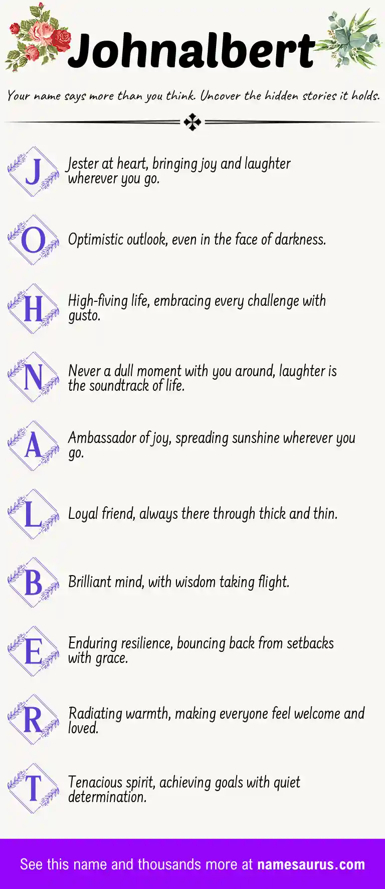 Acrostic poem about Johnalbert.