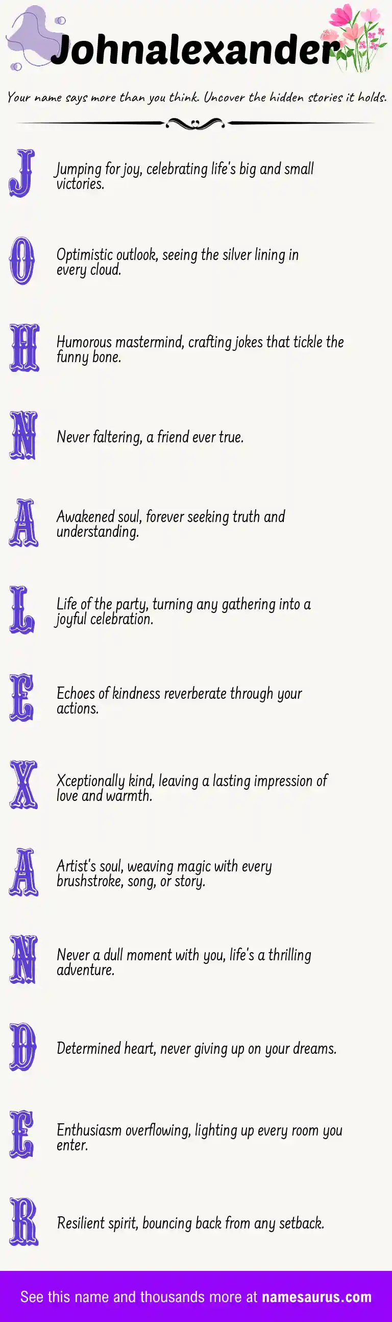 Acrostic poem about Johnalexander.