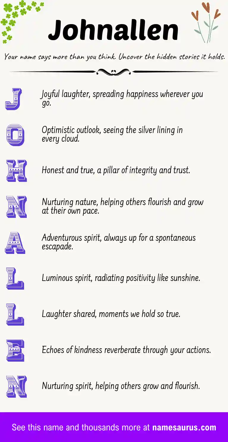 Acrostic poem about Johnallen.