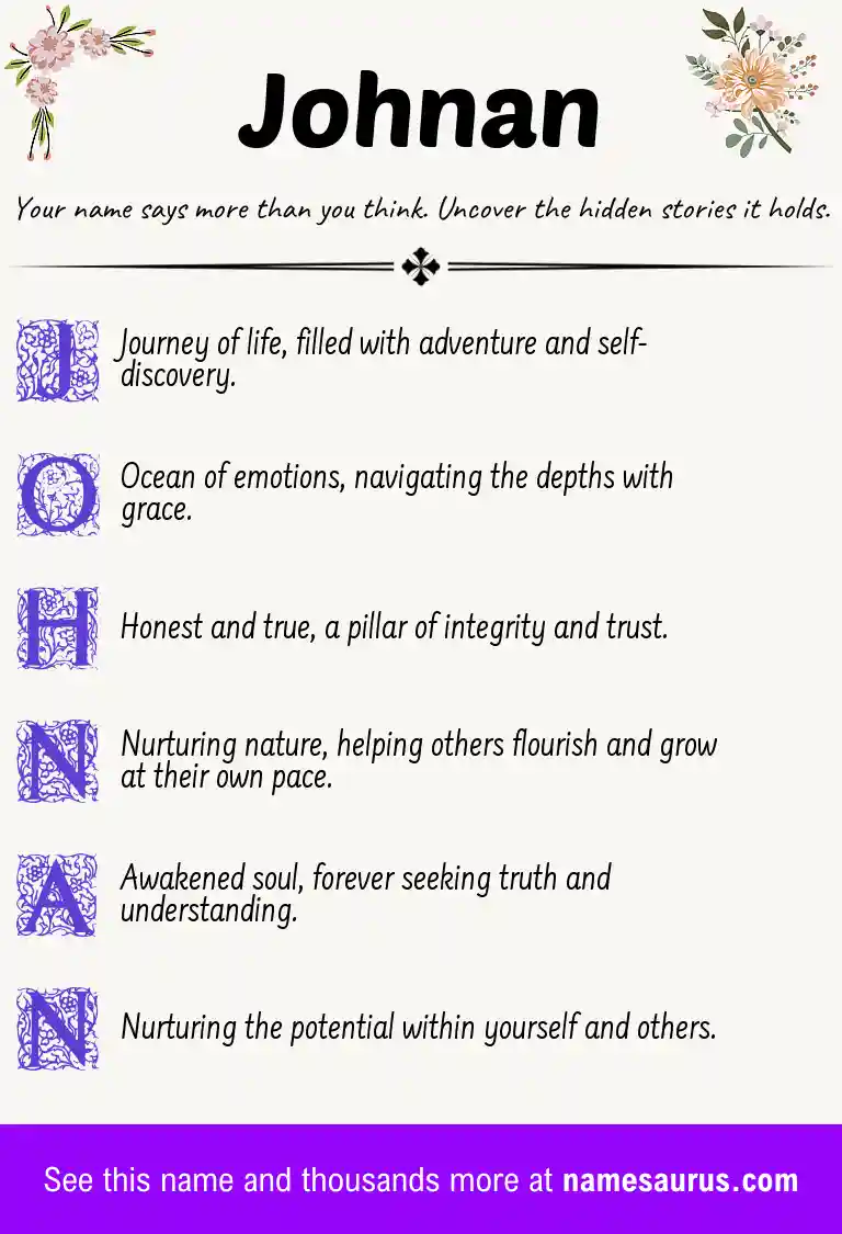 Acrostic poem about Johnan.