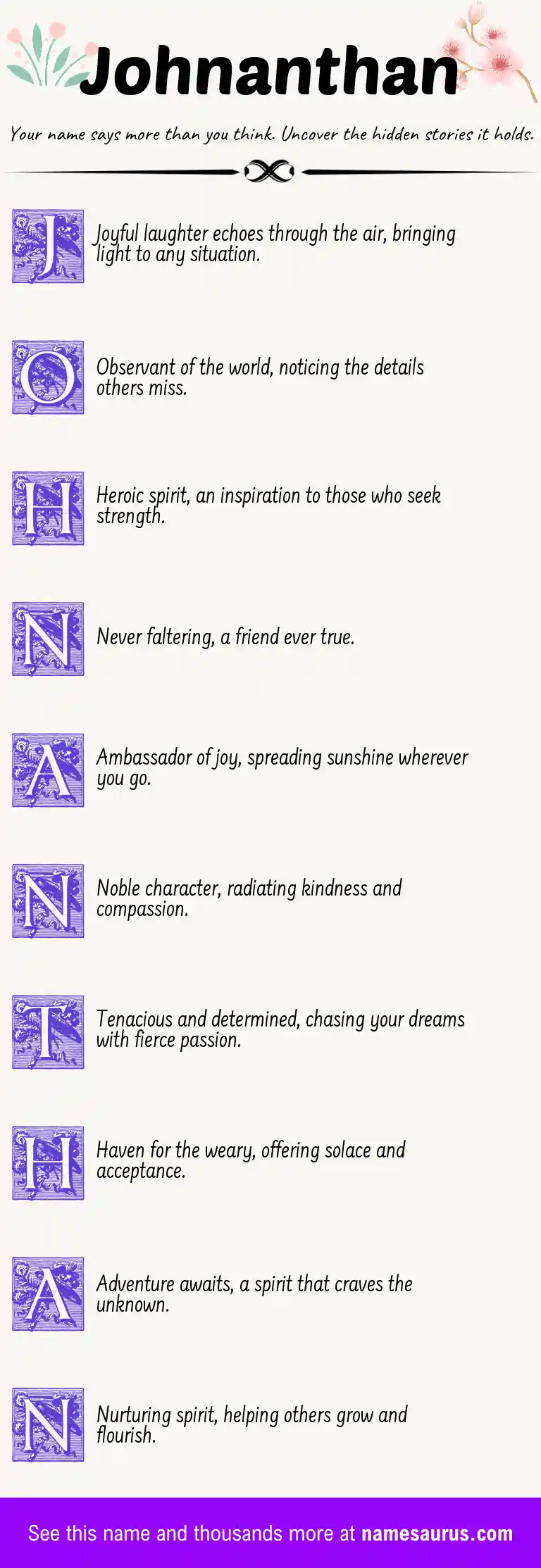 Acrostic poem about Johnanthan.