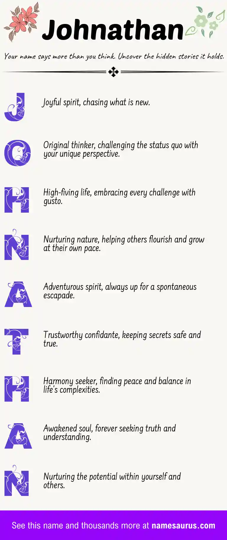 Acrostic poem about Johnathan.