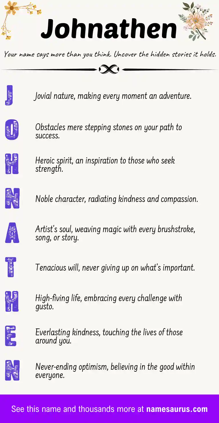 Acrostic poem about Johnathen.