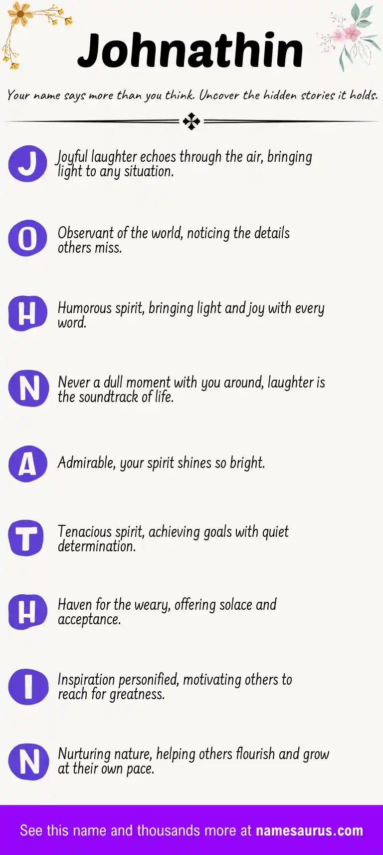 Acrostic poem about Johnathin.