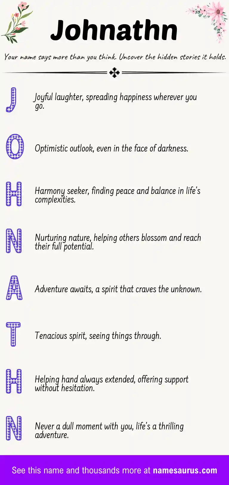 Acrostic poem about Johnathn.