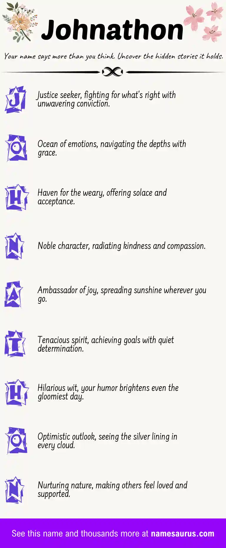 Acrostic poem about Johnathon.