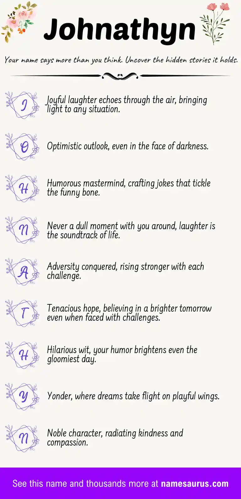 Acrostic poem about Johnathyn.