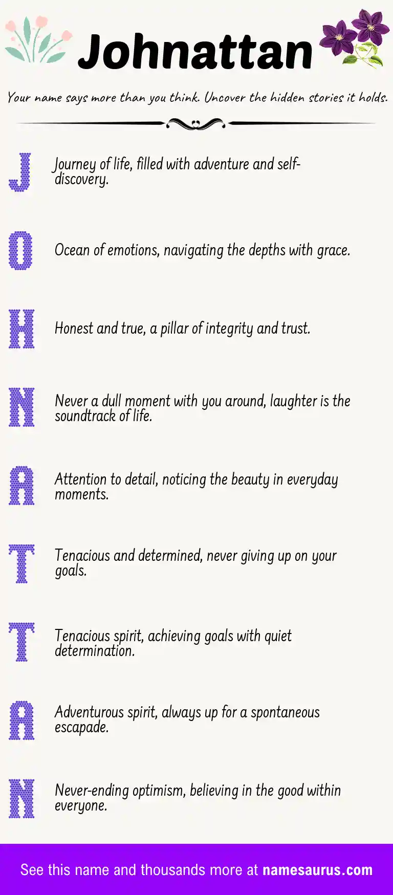 Acrostic poem about Johnattan.