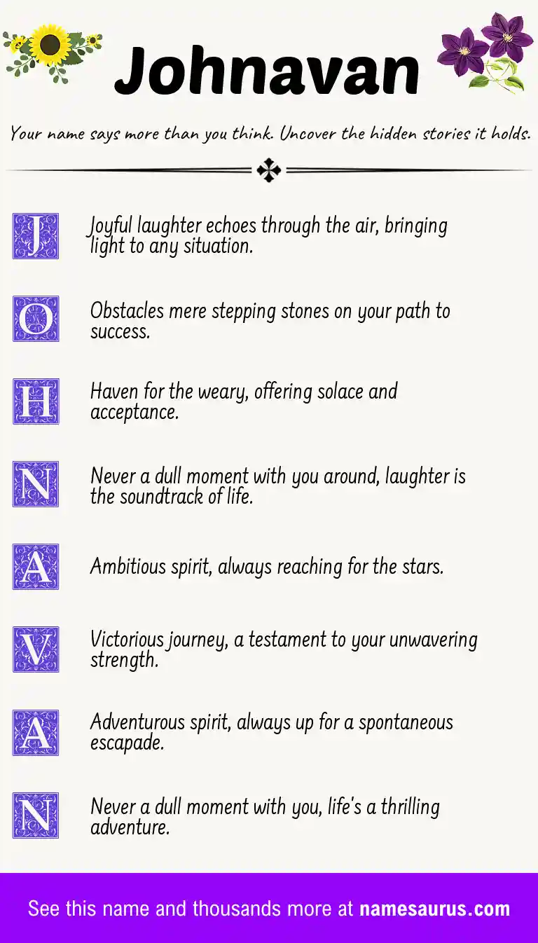 Acrostic poem about Johnavan.
