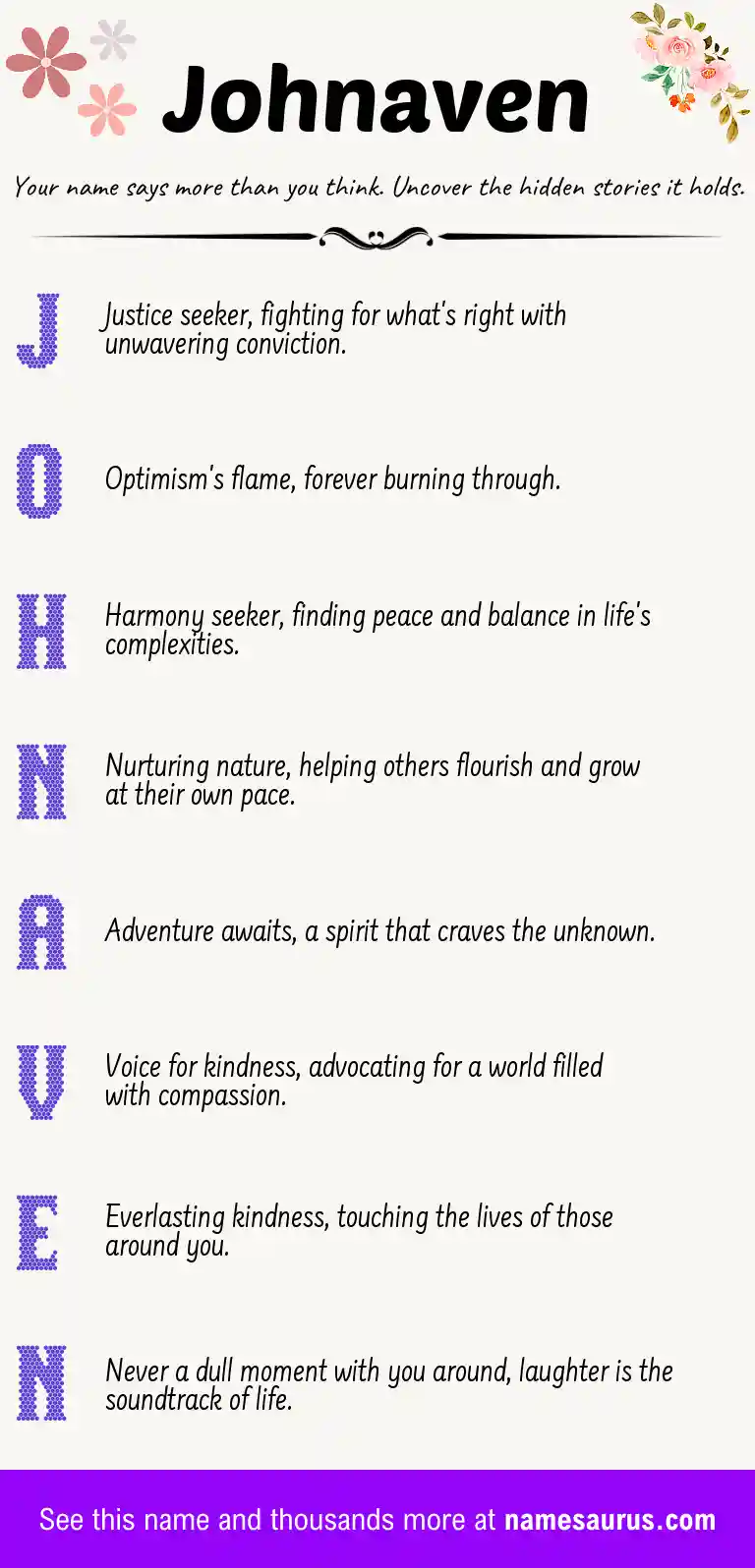 Acrostic poem about Johnaven.