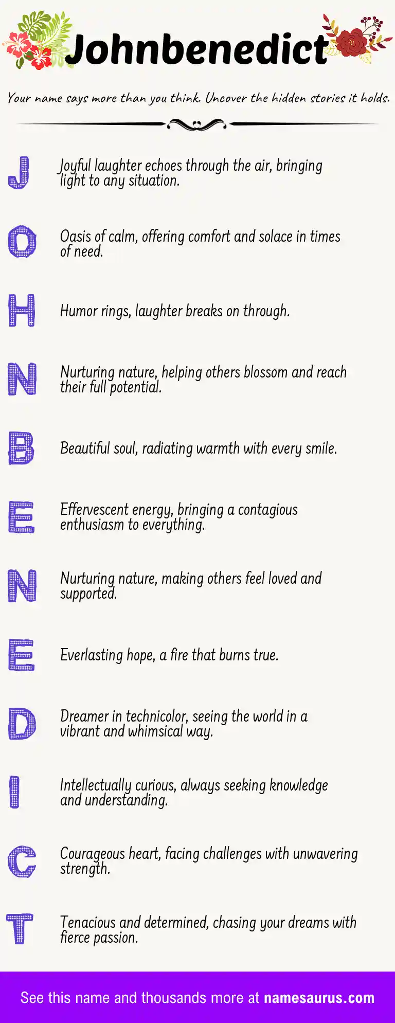 Acrostic poem about Johnbenedict.