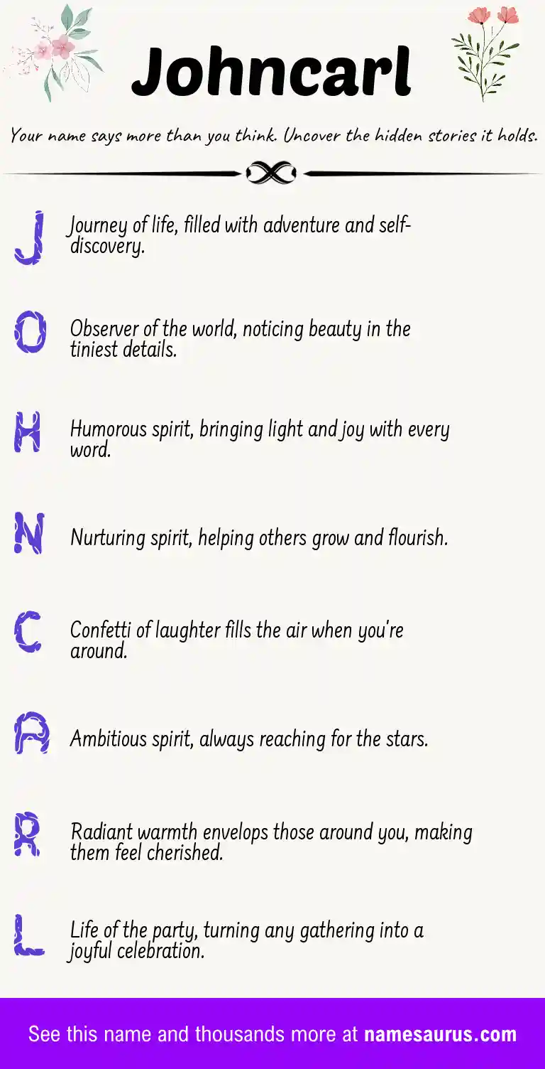 Acrostic poem about Johncarl.