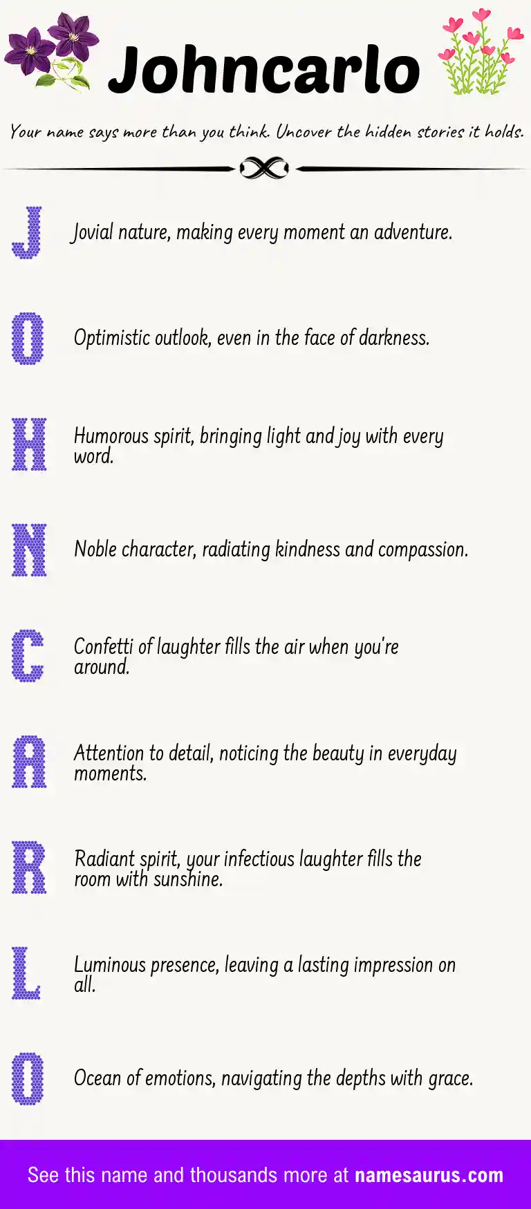 Acrostic poem about Johncarlo.