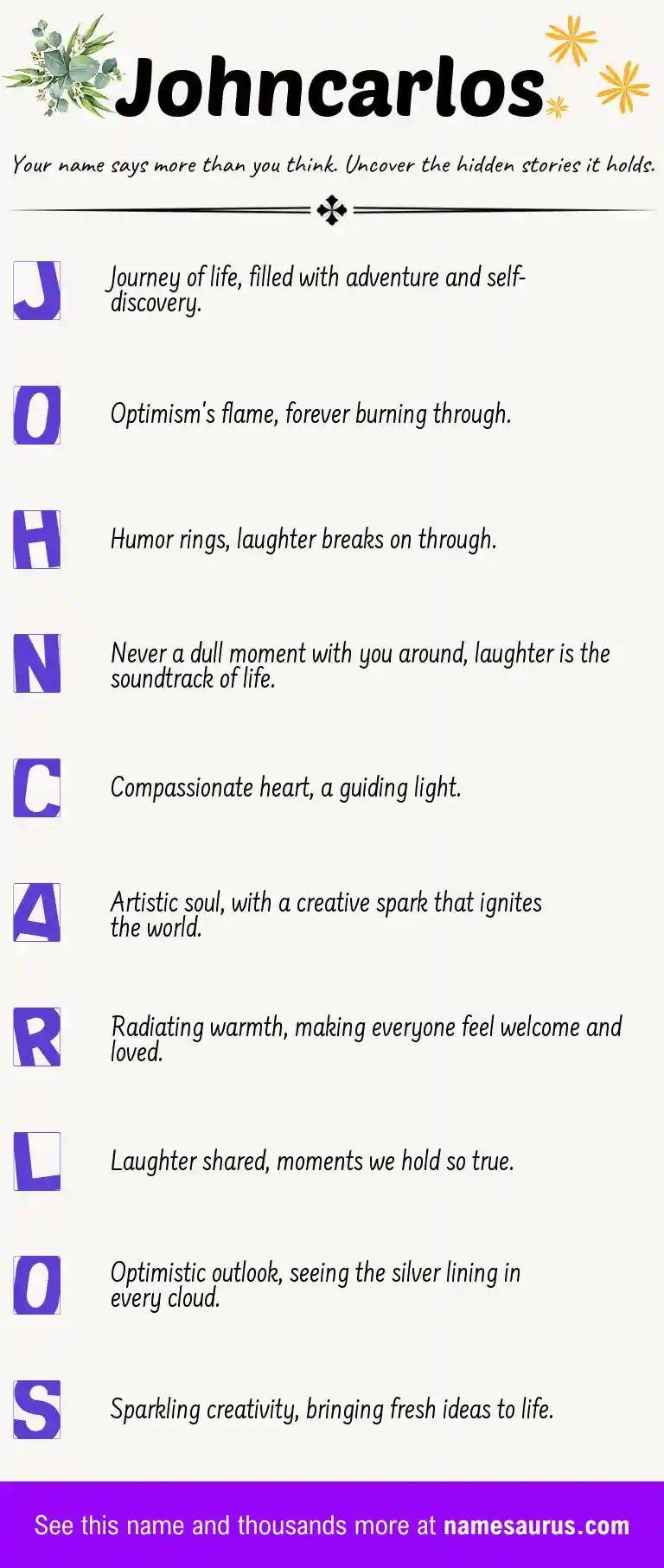 Acrostic poem about Johncarlos.