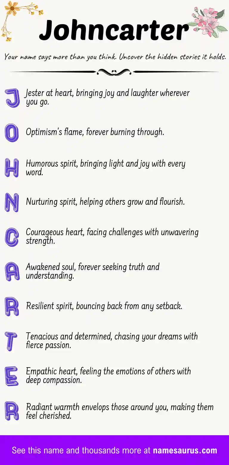 Acrostic poem about Johncarter.