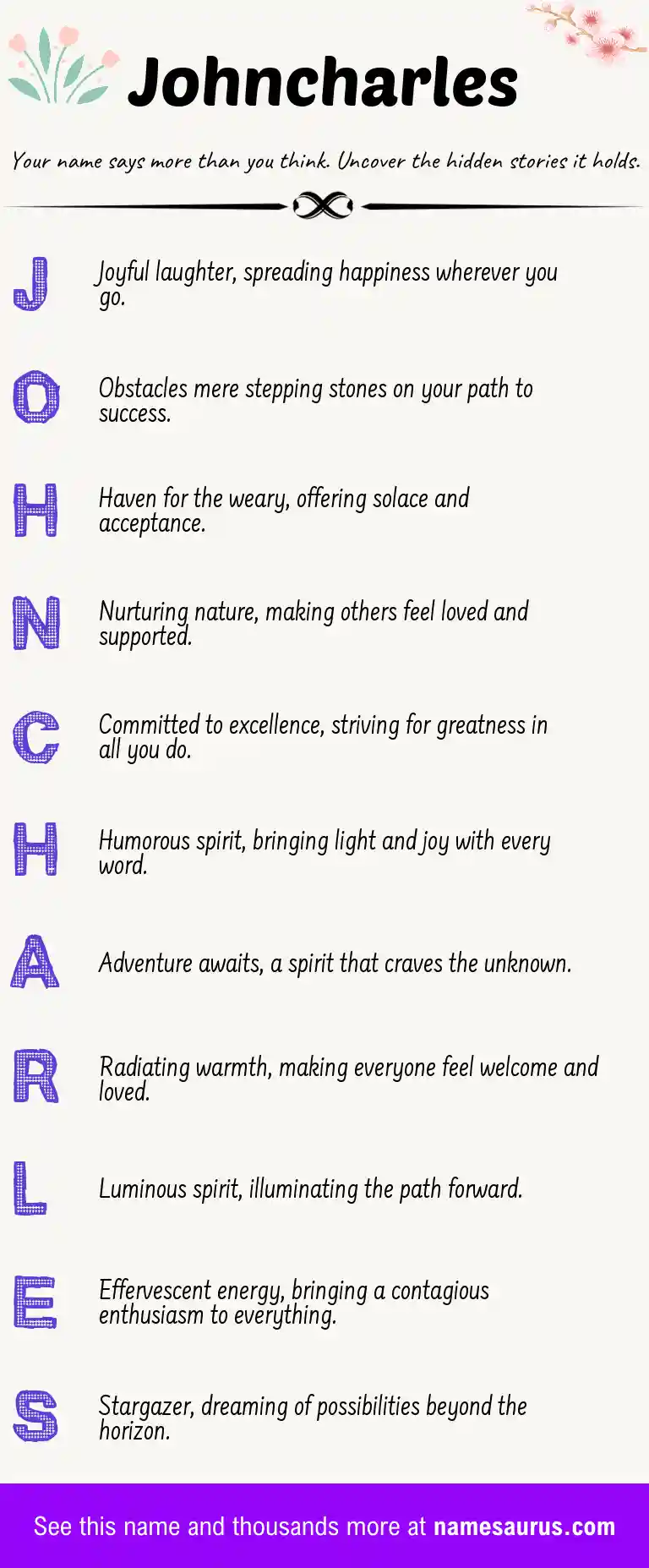 Acrostic poem about Johncharles.