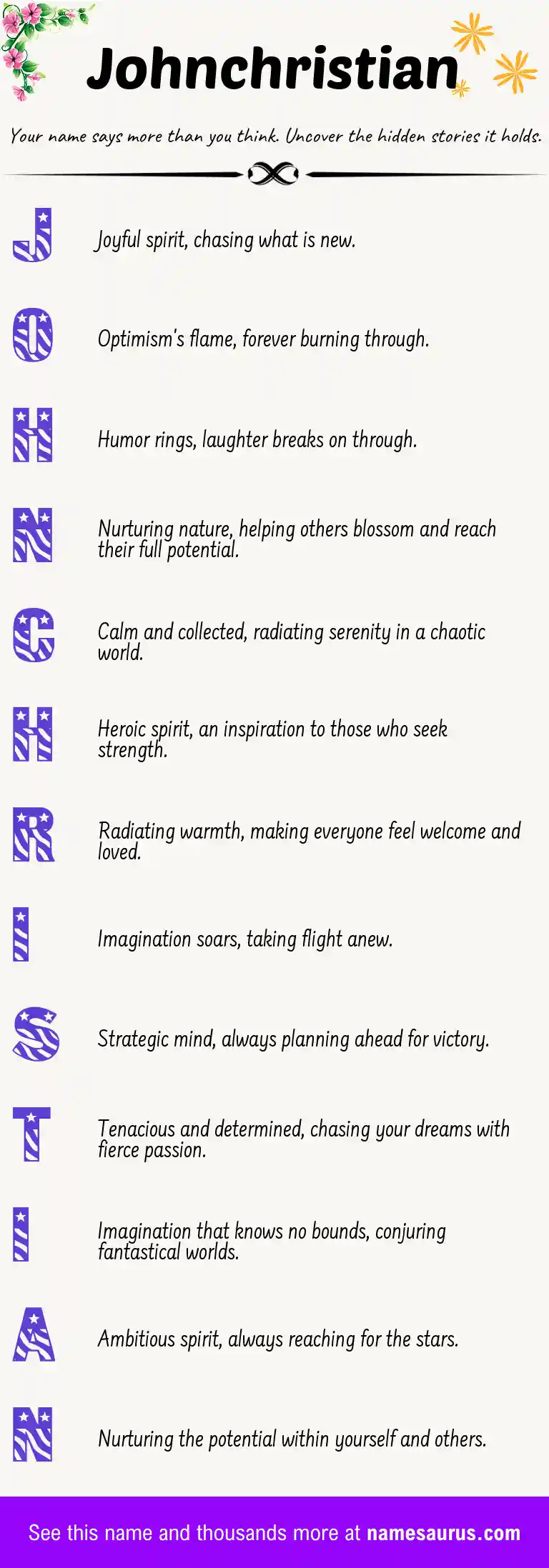 Acrostic poem about Johnchristian.