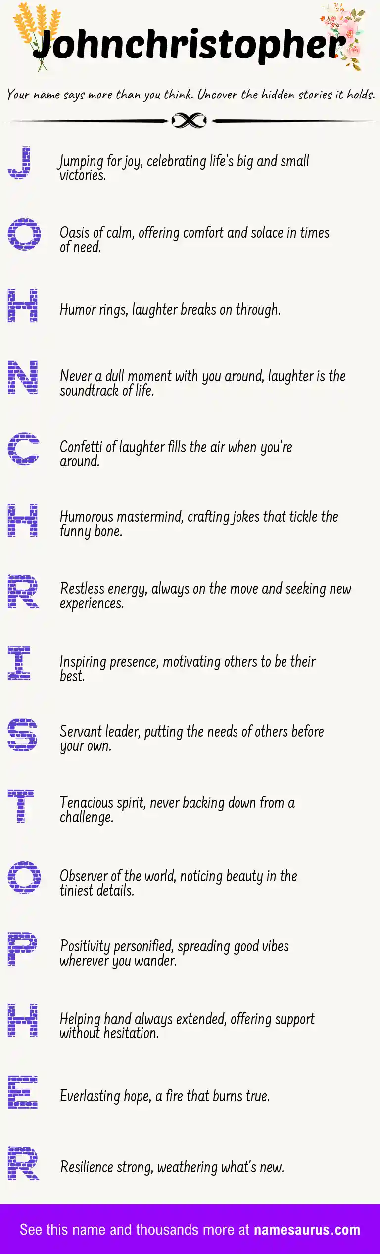 Acrostic poem about Johnchristopher.