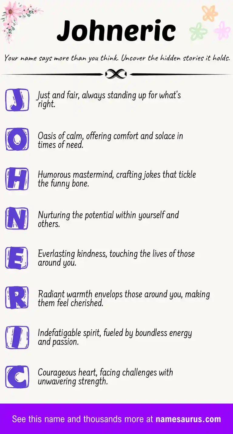 Acrostic poem about Johneric.