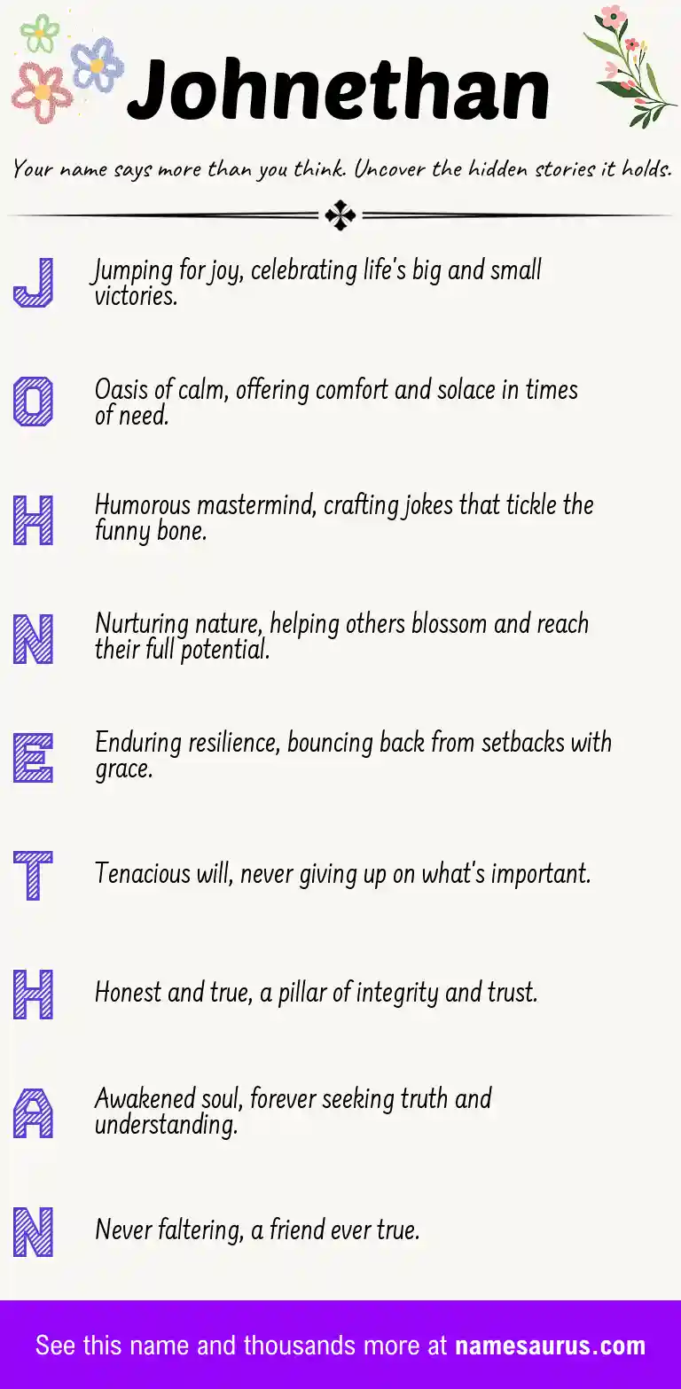 Acrostic poem about Johnethan.