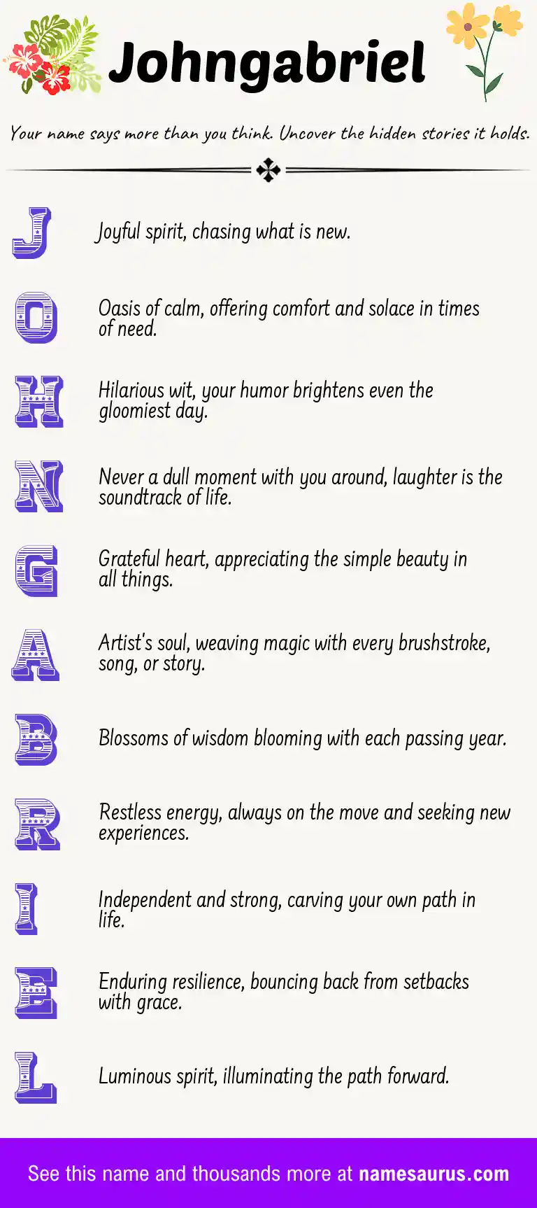Acrostic poem about Johngabriel.