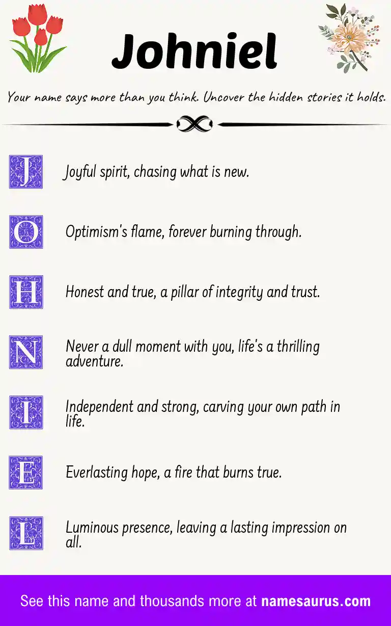 Acrostic poem about Johniel.