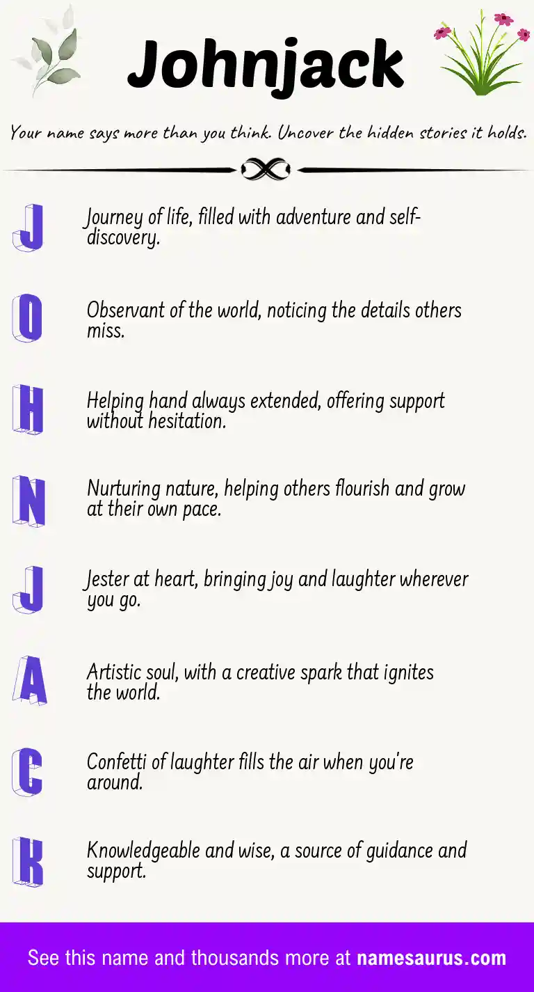 Acrostic poem about Johnjack.