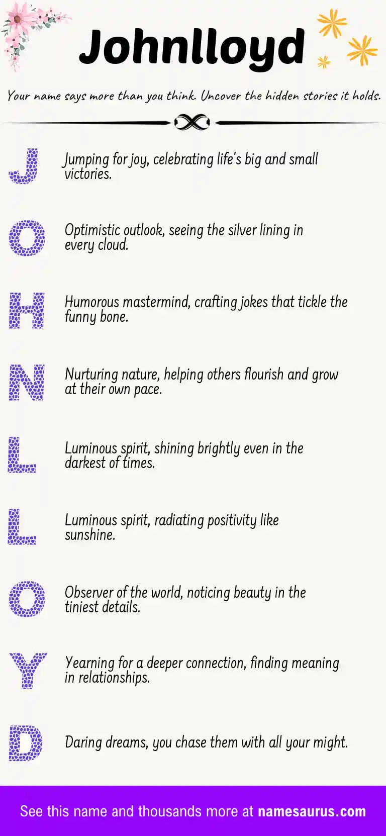 Acrostic poem about Johnlloyd.