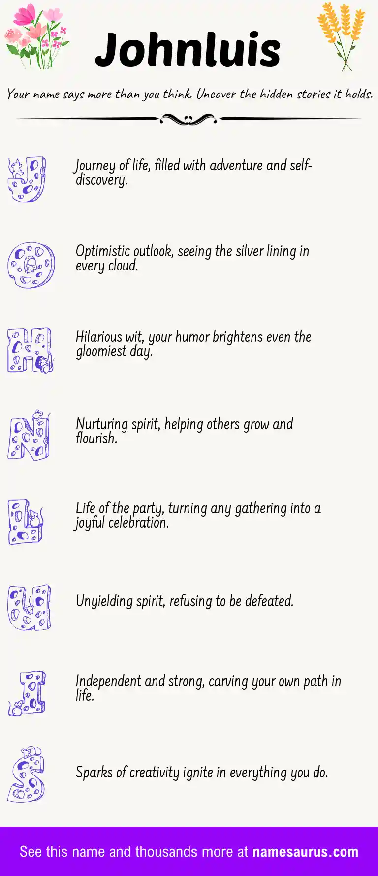 Acrostic poem about Johnluis.