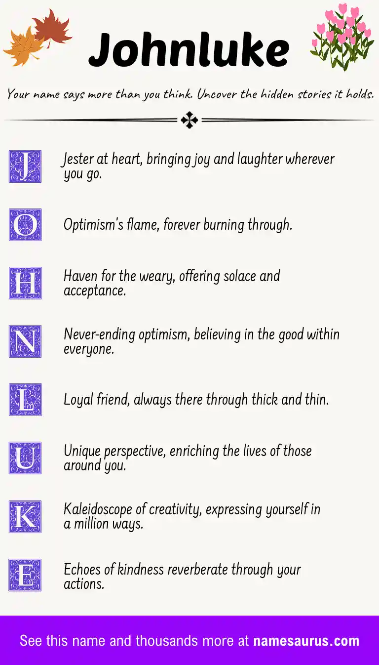 Acrostic poem about Johnluke.