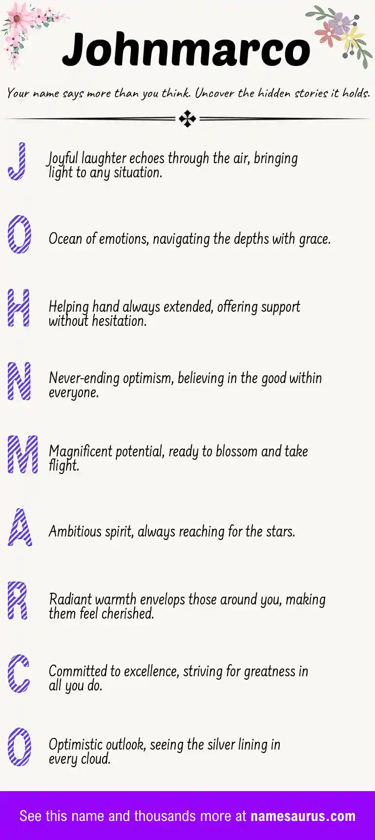 Acrostic poem about Johnmarco.