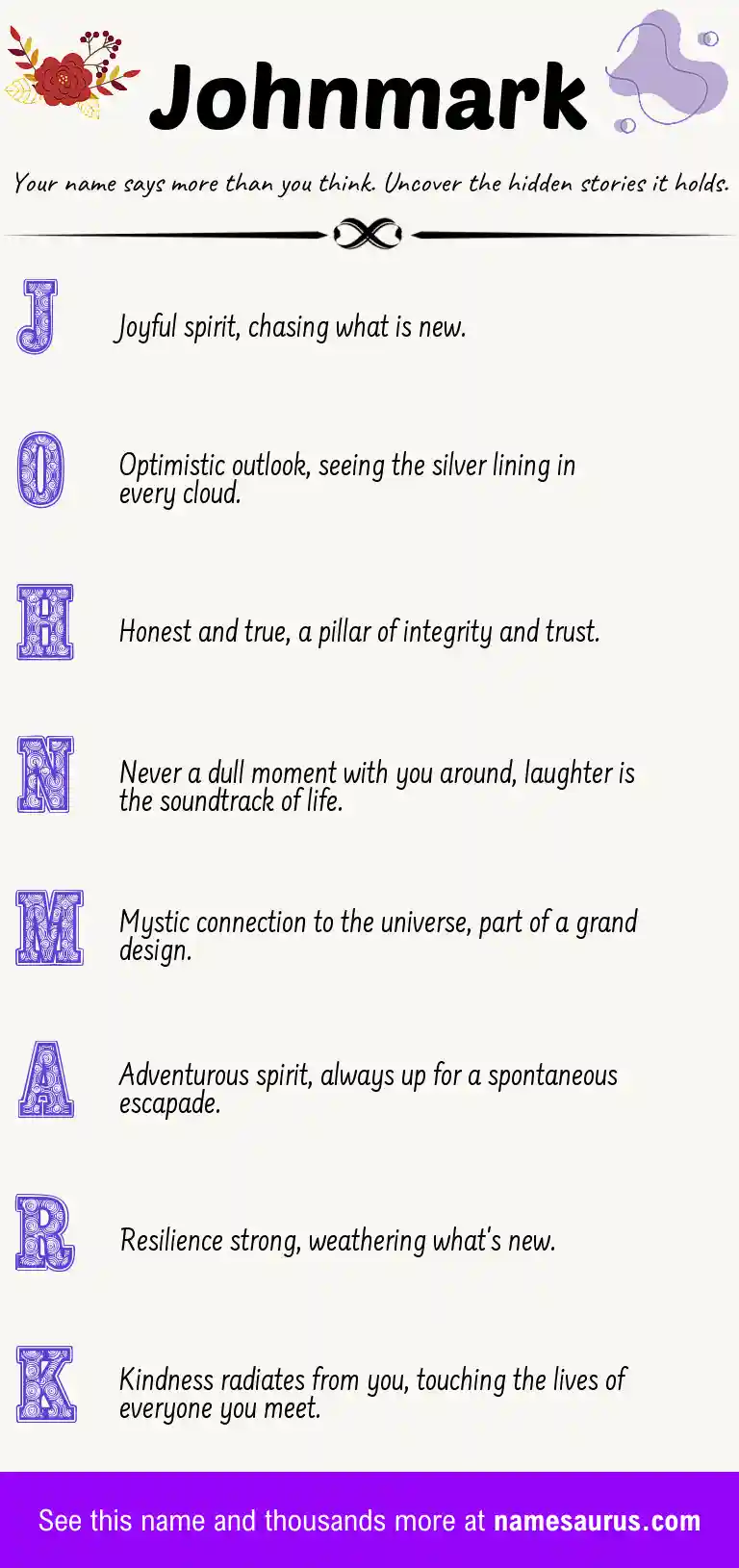 Acrostic poem about Johnmark.