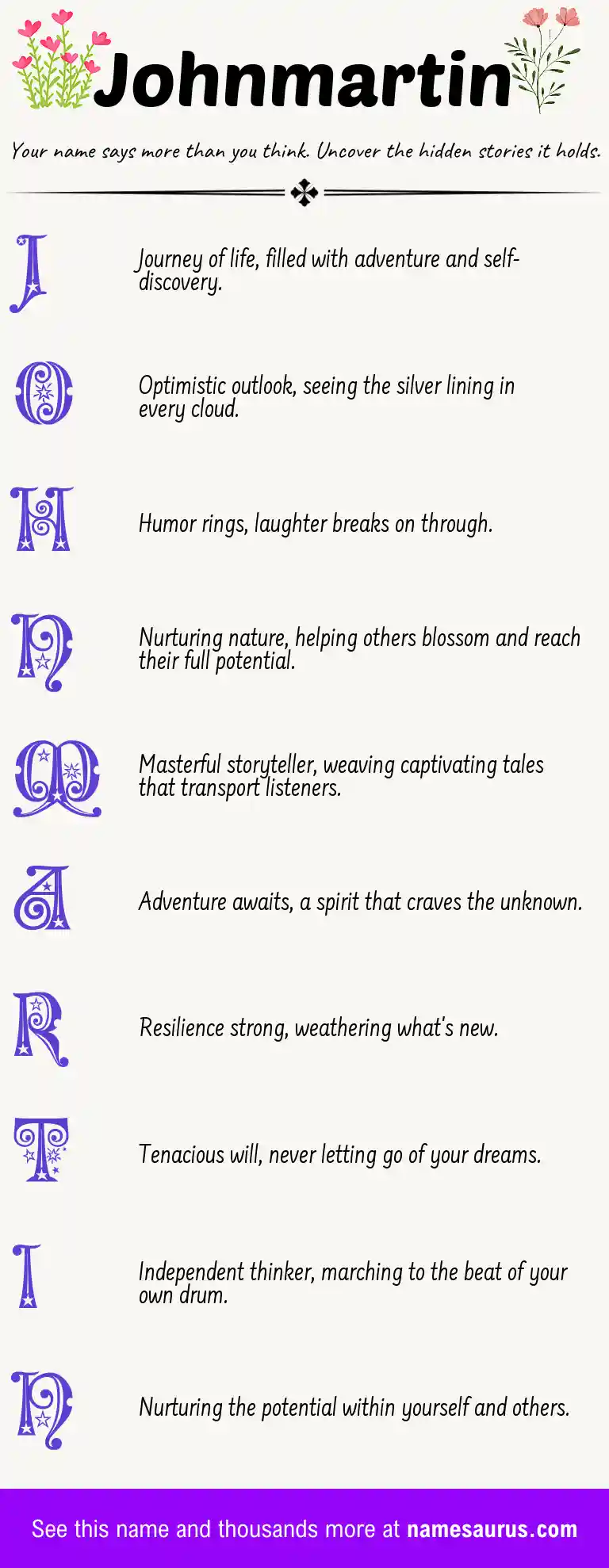 Acrostic poem about Johnmartin.